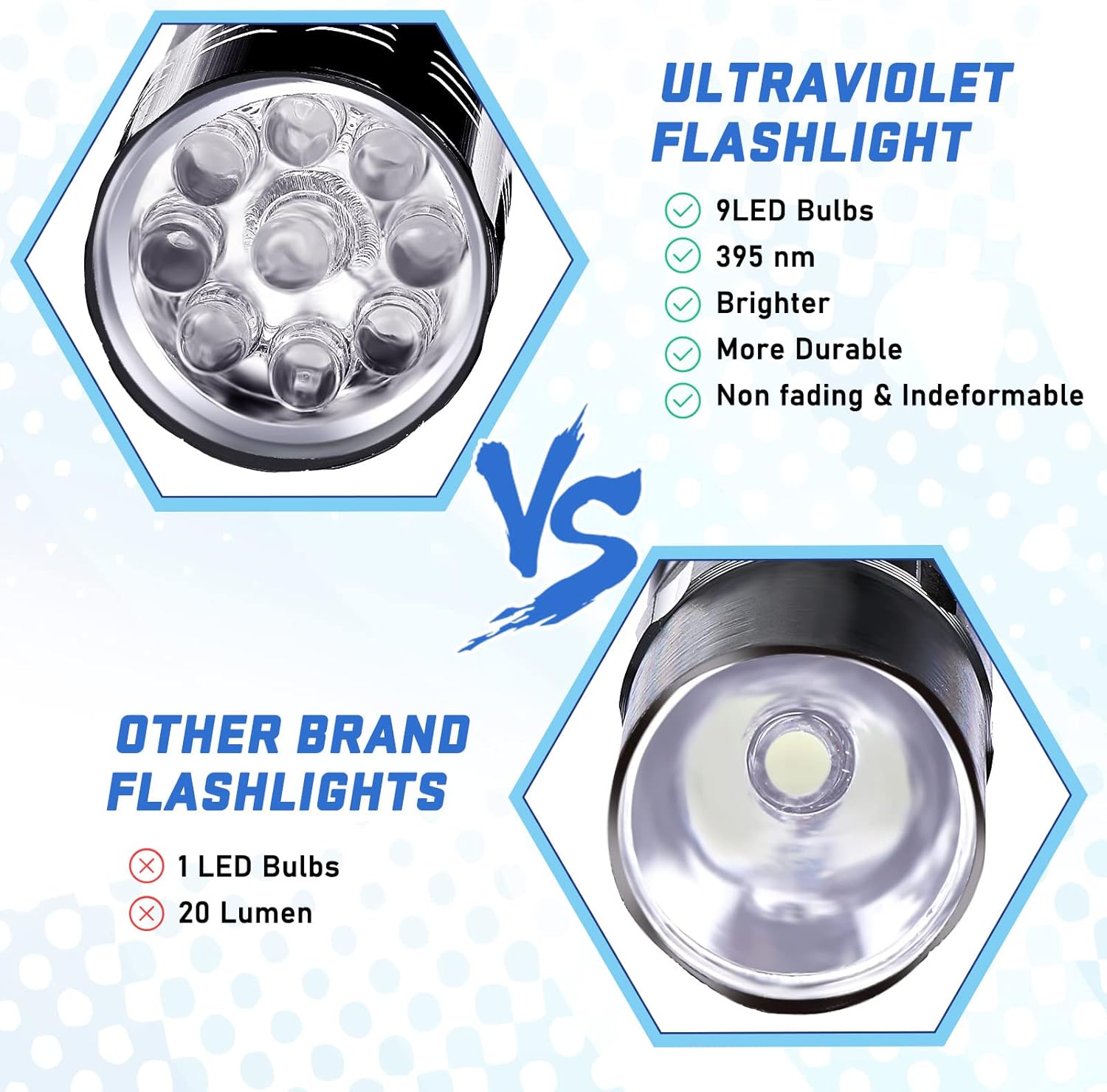 Latarka LED 9 diod UV do utwar – Jewelry Making Equipment recenzja i cena